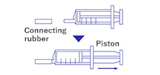 Attach the syringe inlet to the syringe (No.601 or No.611) and collect 20ml of sample into the syringe by pulling its piston.