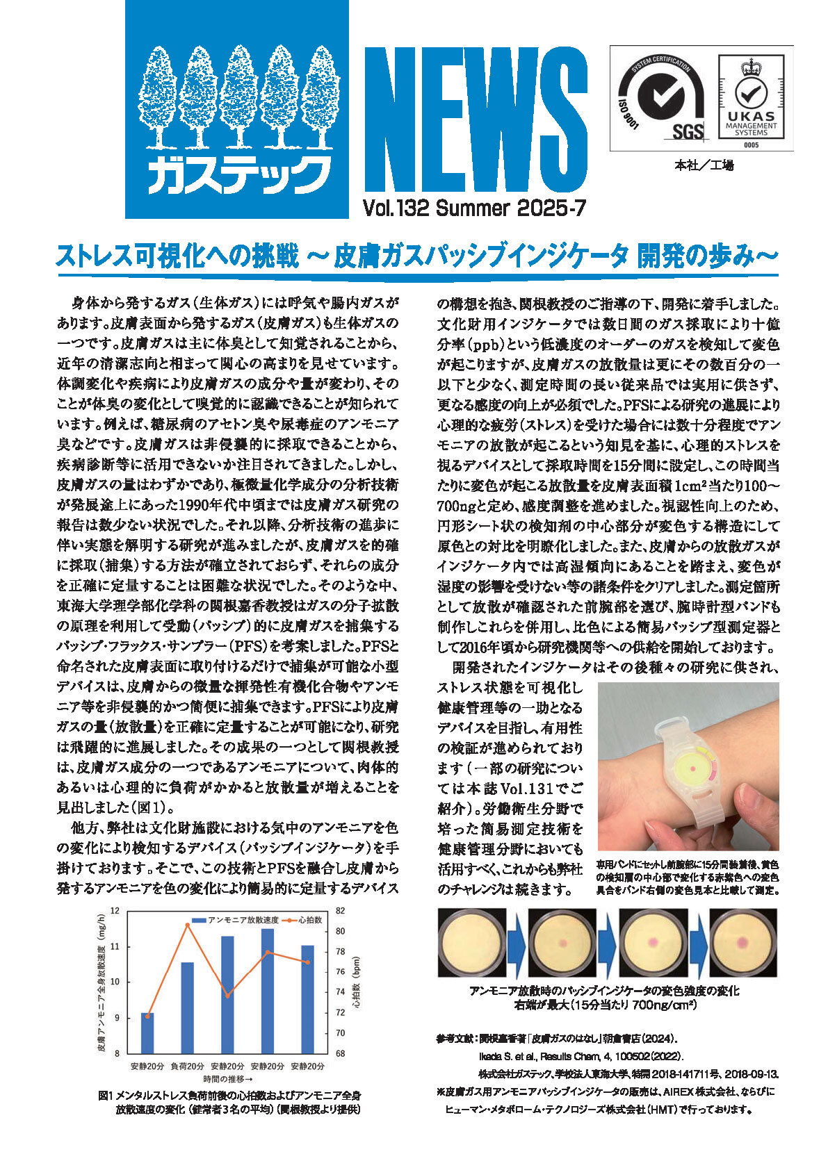 ガステックNEWS　VOL.132