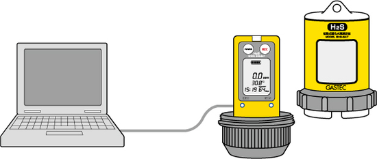 By connecting the GHS-8AT to a PC using a USB cable, logging data is read to the PC.By using dedicated software, a graphical display or a text file can be prepared.