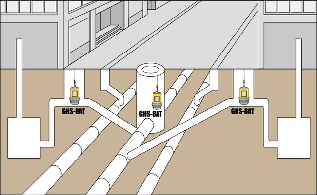 Example of use in sewer facilities in a downtown high-rise area