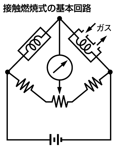 接触燃焼式の基本回路