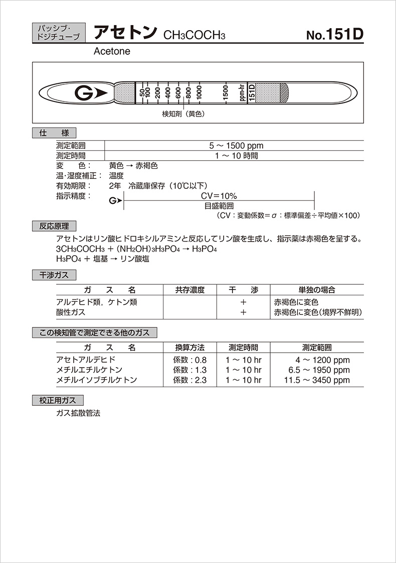 長時間用検知管個別仕様の図